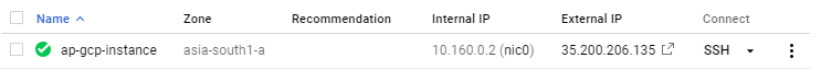 Setup NGINX on Google Compute Engine – anupam pawar